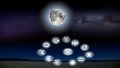 Cómo afecta la luna llena a los signos del Zodíaco.